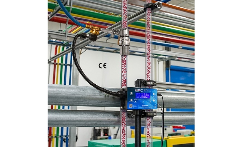 EFC blue control device mounted on industrial factory equipment with colorful overhead cables and structural beams